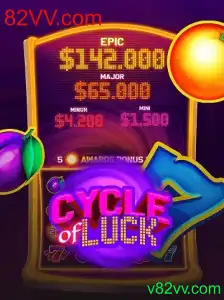 Explorando o Mundo de CycleofLuck: Jogo e Diversão em 82VV.com